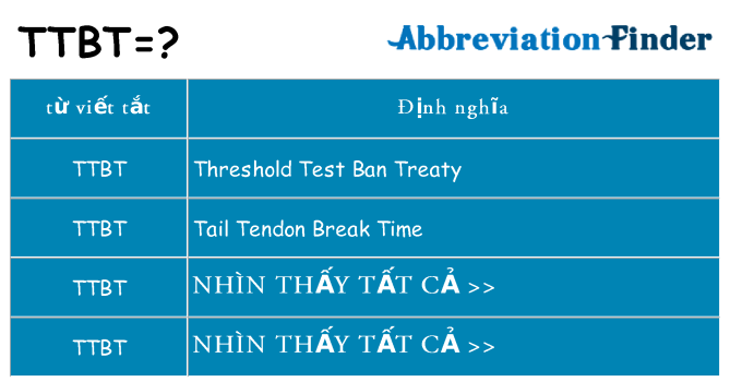 ttbt hiện những gì đứng cho
