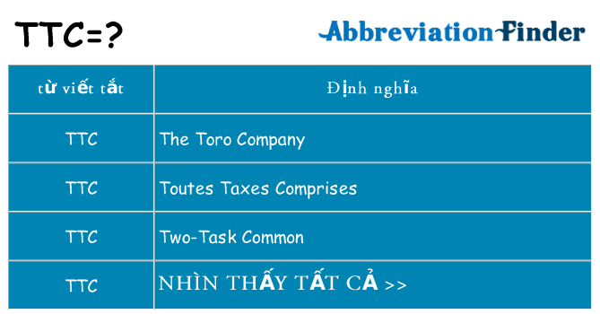 ttc hiện những gì đứng cho