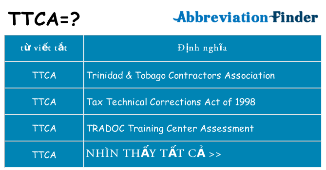 ttca hiện những gì đứng cho