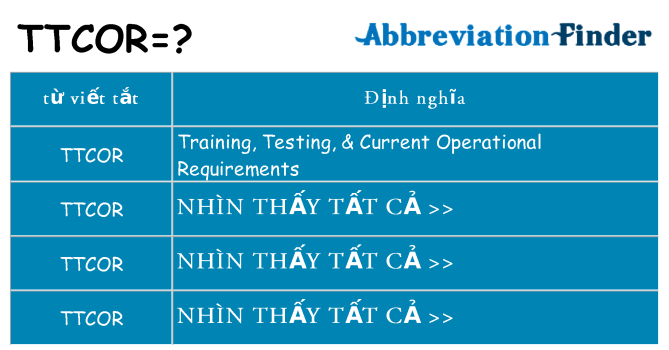 ttcor hiện những gì đứng cho