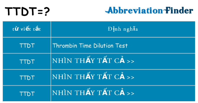 ttdt hiện những gì đứng cho