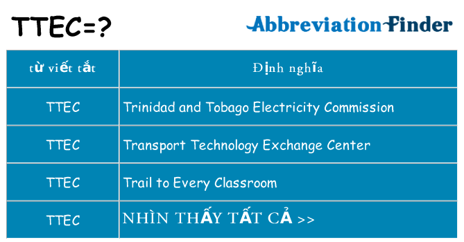 ttec hiện những gì đứng cho