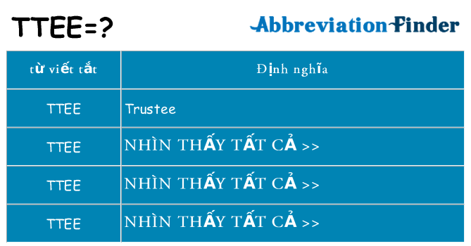 ttee hiện những gì đứng cho