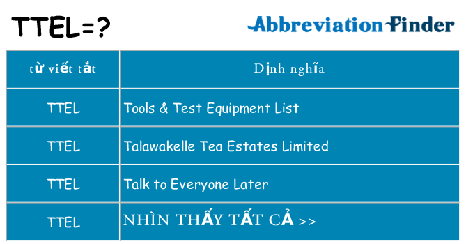 ttel hiện những gì đứng cho