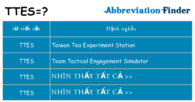 ttes hiện những gì đứng cho