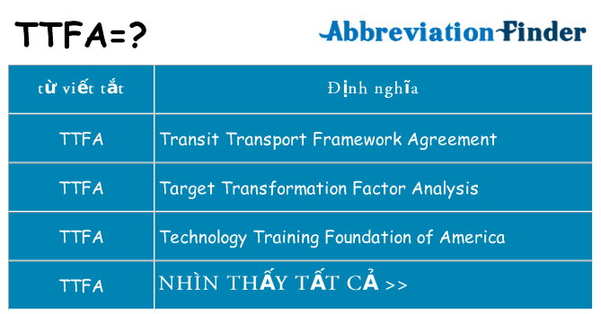 ttfa hiện những gì đứng cho