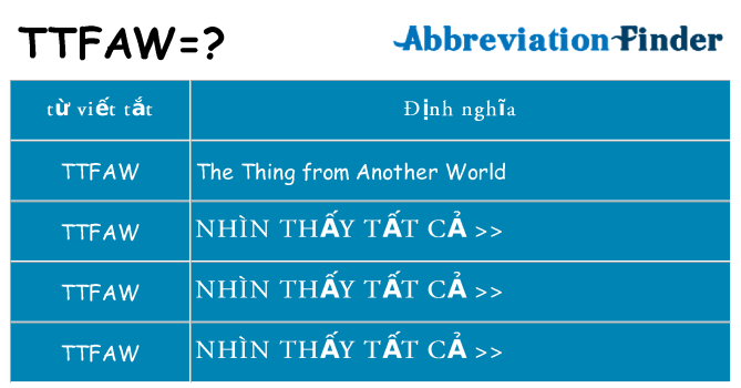 ttfaw hiện những gì đứng cho