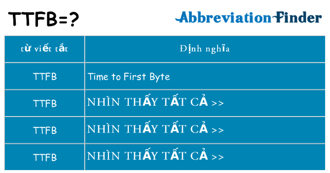 ttfb hiện những gì đứng cho