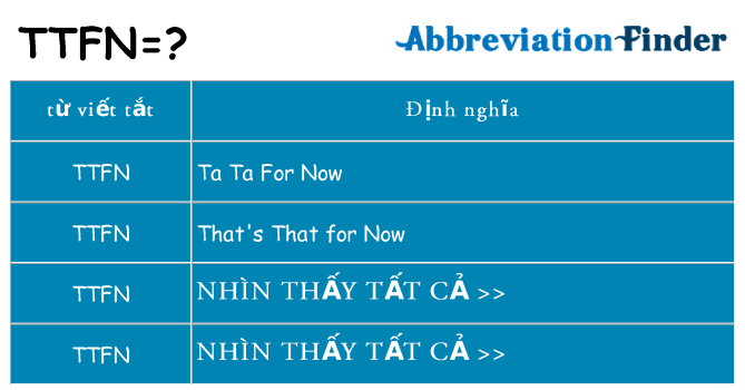 ttfn hiện những gì đứng cho