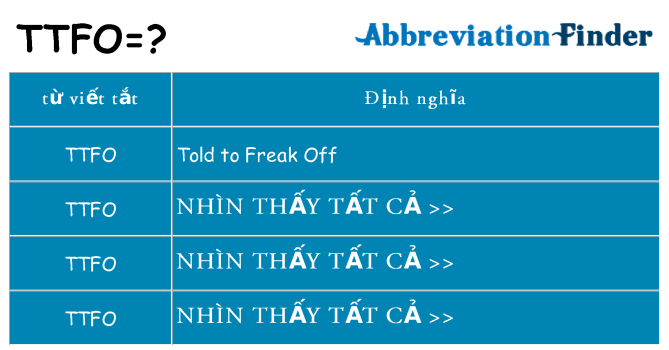 ttfo hiện những gì đứng cho