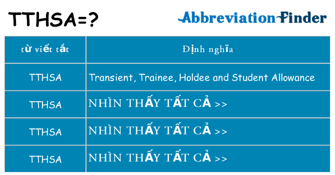 tthsa hiện những gì đứng cho