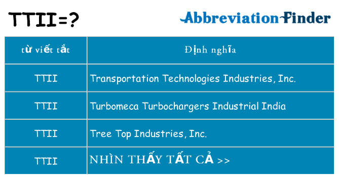 ttii hiện những gì đứng cho