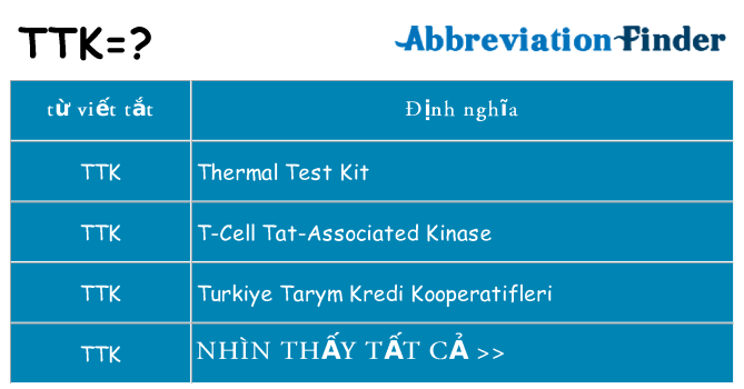 ttk hiện những gì đứng cho