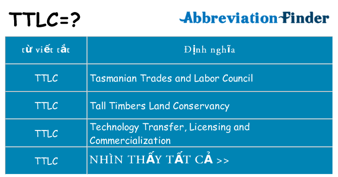 ttlc hiện những gì đứng cho