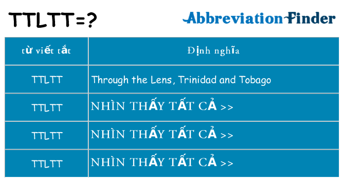 ttltt hiện những gì đứng cho