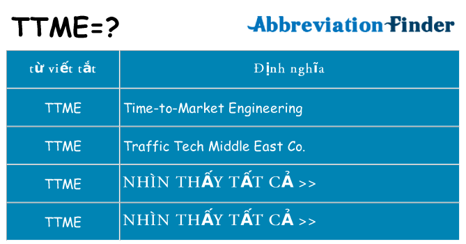 ttme hiện những gì đứng cho