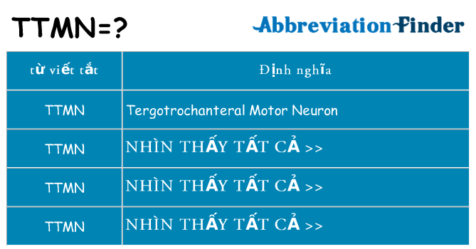 ttmn hiện những gì đứng cho