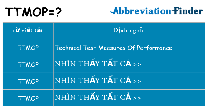 ttmop hiện những gì đứng cho