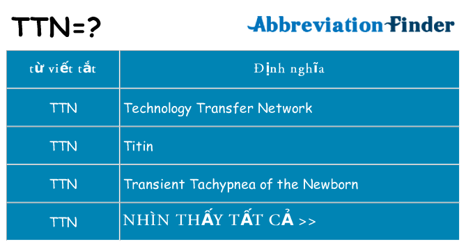 ttn hiện những gì đứng cho