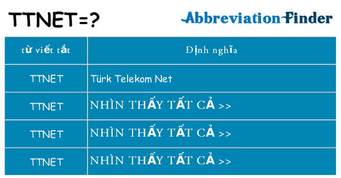 ttnet hiện những gì đứng cho