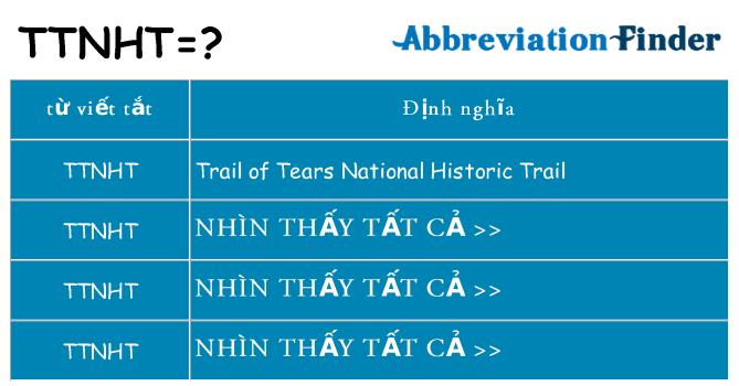 ttnht hiện những gì đứng cho