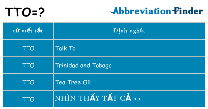 tto hiện những gì đứng cho