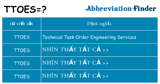 ttoes hiện những gì đứng cho