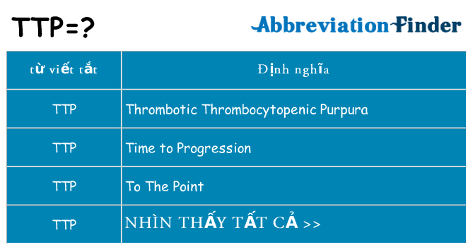 ttp hiện những gì đứng cho