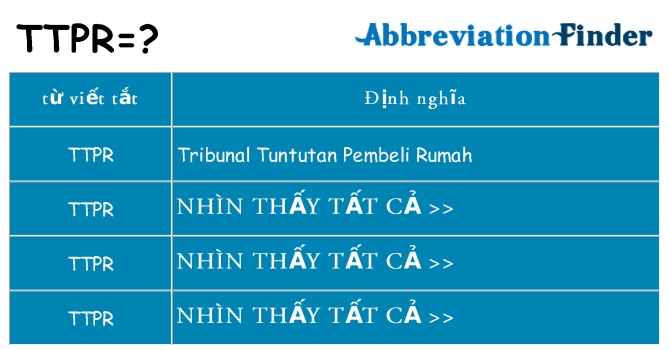 ttpr hiện những gì đứng cho