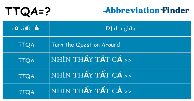 ttqa hiện những gì đứng cho