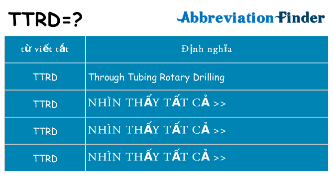 ttrd hiện những gì đứng cho