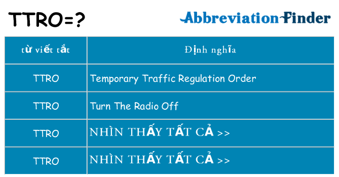 ttro hiện những gì đứng cho