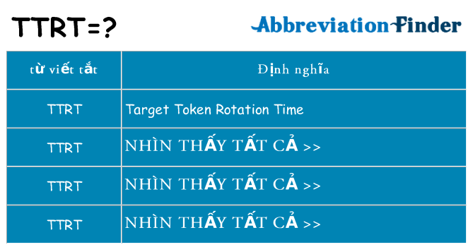 ttrt hiện những gì đứng cho