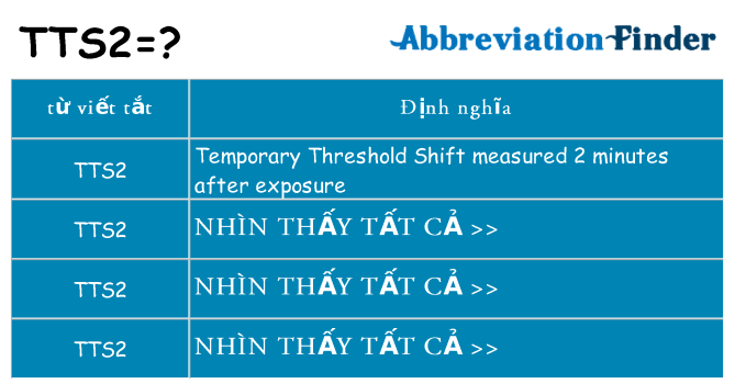 tts2 hiện những gì đứng cho