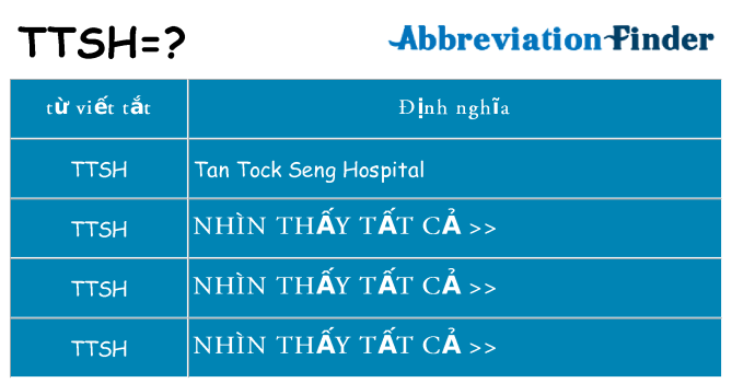 ttsh hiện những gì đứng cho