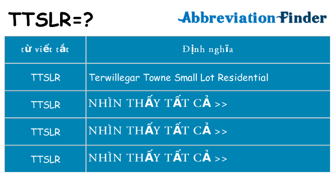 ttslr hiện những gì đứng cho