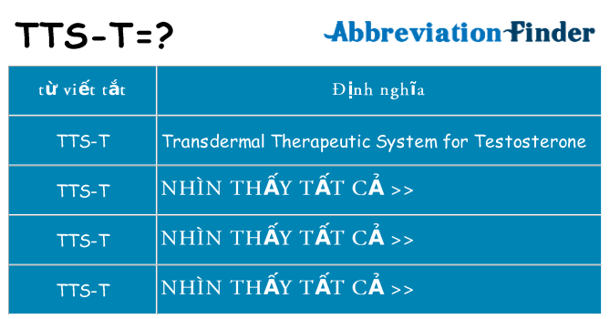 tts-t hiện những gì đứng cho
