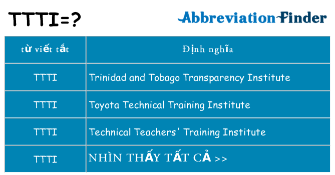 ttti hiện những gì đứng cho