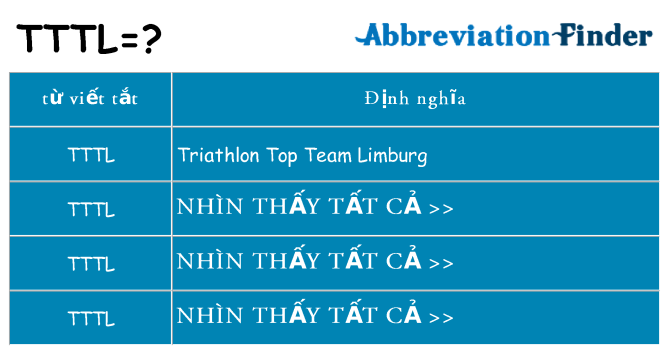 tttl hiện những gì đứng cho