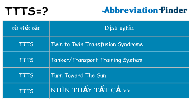 ttts hiện những gì đứng cho