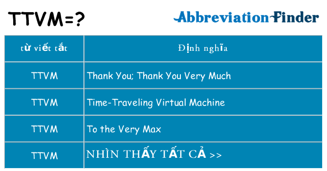 ttvm hiện những gì đứng cho