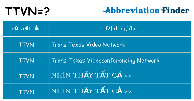 ttvn hiện những gì đứng cho