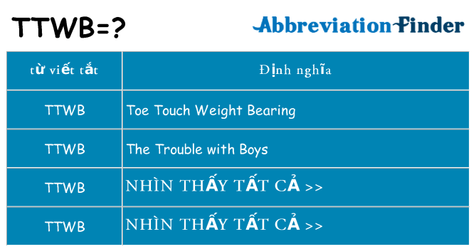 ttwb hiện những gì đứng cho