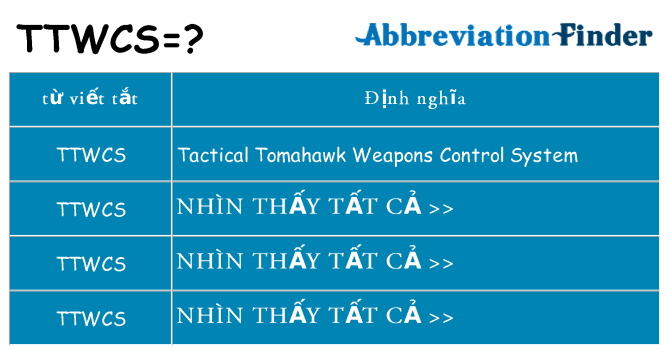 ttwcs hiện những gì đứng cho