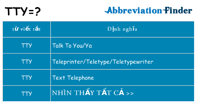 tty hiện những gì đứng cho