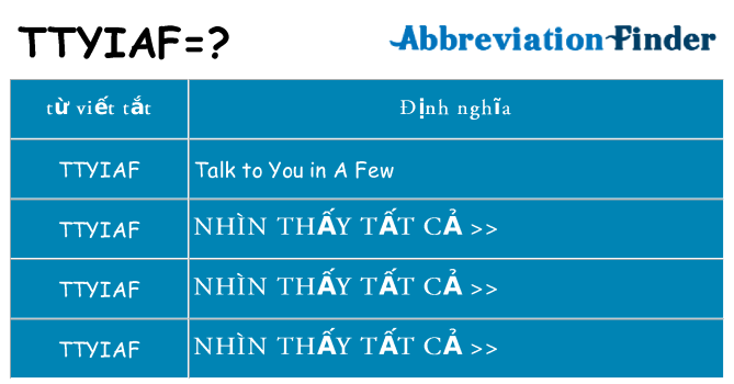ttyiaf hiện những gì đứng cho