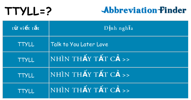 ttyll hiện những gì đứng cho