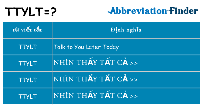 ttylt hiện những gì đứng cho