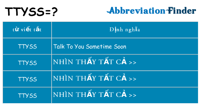 ttyss hiện những gì đứng cho