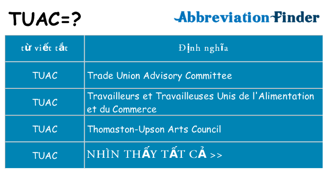 tuac hiện những gì đứng cho
